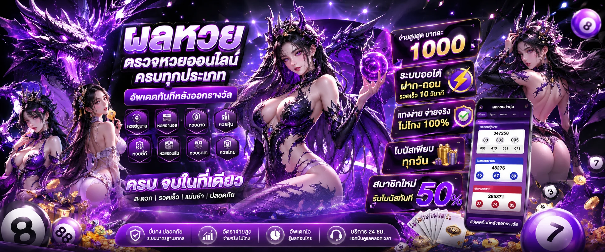 หน้าแสดงผลหวยรัฐบาลและหวยต่างประเทศบน NEWGEN 1688 อัปเดตทุกงวด