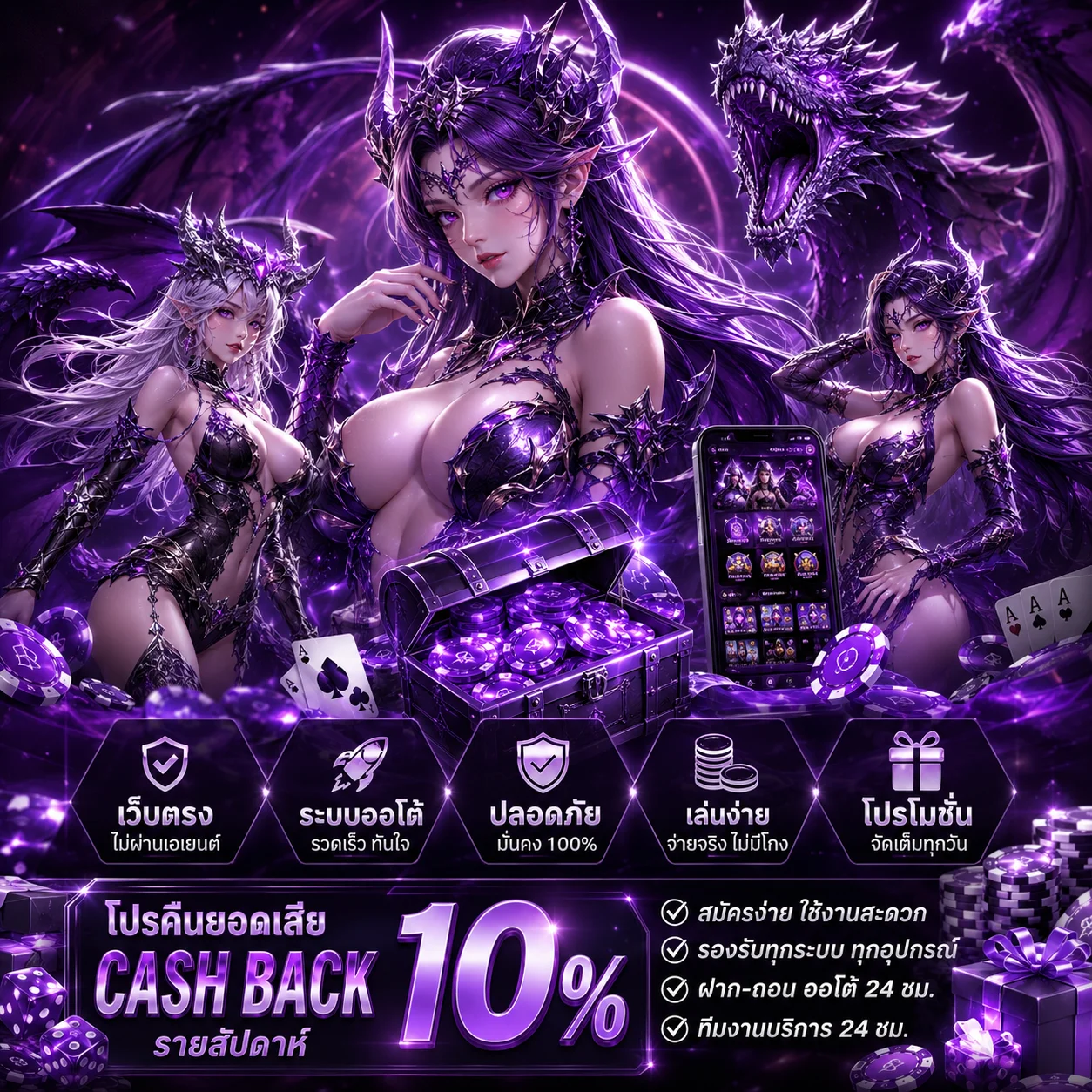 	โปรคืนค่าคอมสล็อต 1.5% ทุกวัน NEWGEN 1688 ถอนได้ทันที ไม่ต้องเทิร์นต่อ